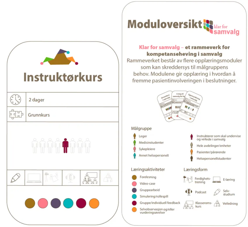 Bilde av to kort der det ene viser modulen instruktørkurset, det andre viser hele moduloversikten