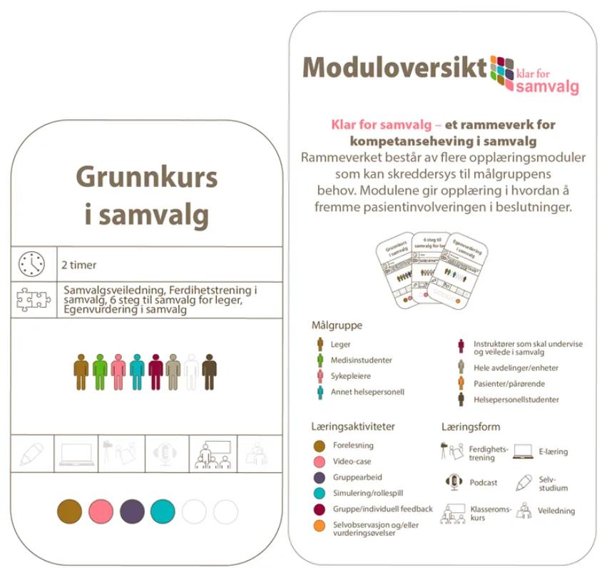 Bilde av et kort som beskriver grunnkurs i samvalg sammen med kortet med oversikt over alle moduler